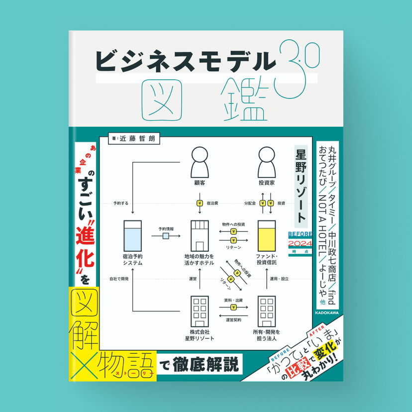 ビジネスモデル3.0図鑑